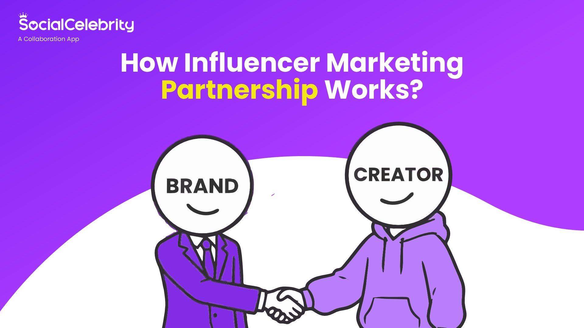 How Do Influencer Partnerships Actually Work? From First Message to Final Payment